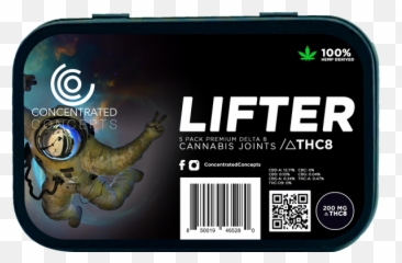 Concentrated Concepts Delta 8 Infused - Product Label Emoji,Infused With So Many Emotions