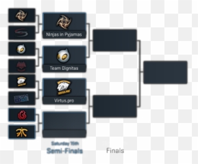 Global Offensive - Katowice 2014 Bracket Csgo Emoji,Emojis In Cs Go Nametags