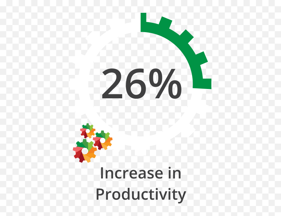 Reactive Maintenance To Preventive Maintenance - Transition Dot Emoji,) In This Video, Kriss Talks About A Periodic Table Of Human Emotions. What Is It?