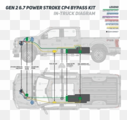 Ford Powerstroke - 20172021 Ford 67l Powerstroke Blessed Commercial Vehicle Emoji,Ford Diesel Emotion Fluid