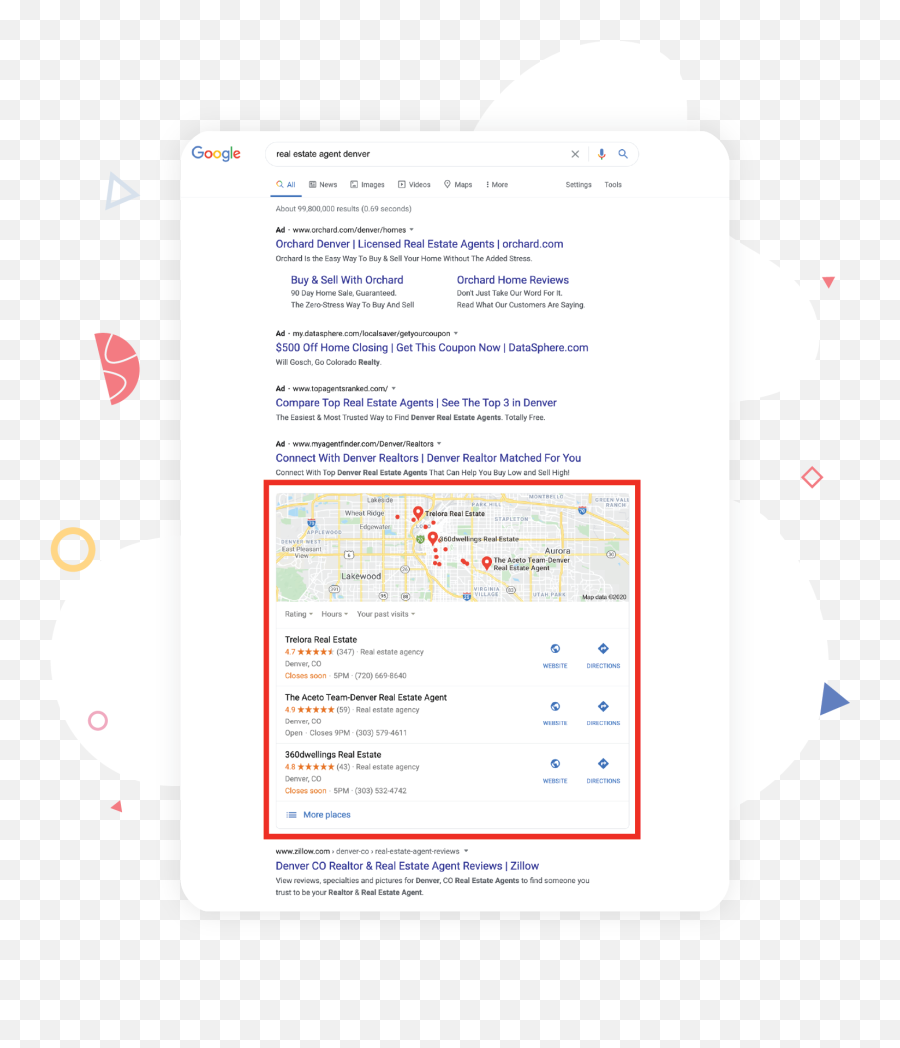 How To Dominate Seo For Real Estate New Step - Bystep Guide Dot Emoji,Real Character Chart Reputation Emotion Action Looks