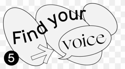 Finding Your Creative Style U0026 Voice U0026walsh Emoji,Just My Style Emoticon Scrapbook