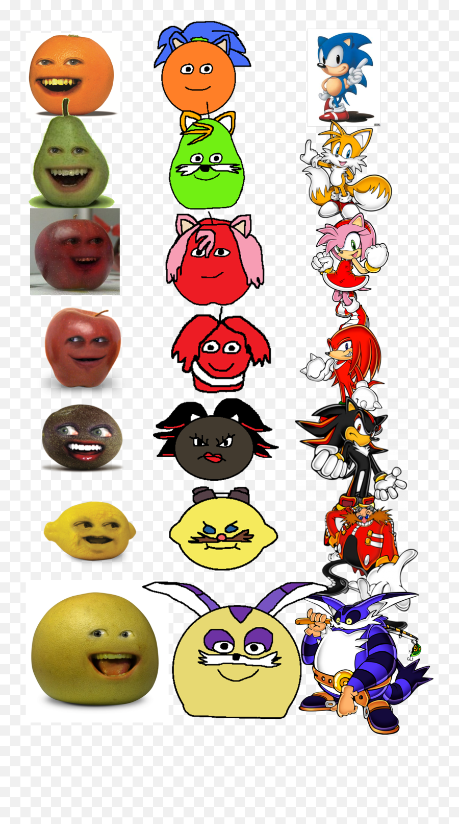 Annoying Orange Vs Sonic Cast By Danielcollector On Newgrounds - Happy Emoji,Annoying Emoticon