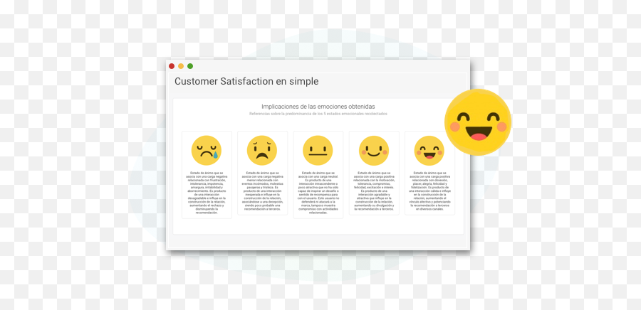 Mejora Tus Experiencias De Clientes - Happy Emoji,Emoji Muy Triste
