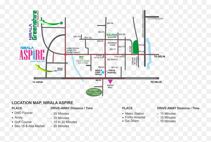 Nirala Aspire Noida Extension Location Map - Vertical Emoji,Paramount Emotions Noida Extension