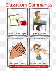 Classroom Commands Flashcards - Classroom Commands Flashcard Point Emoji,Hold Your Emotions Preschool Sign
