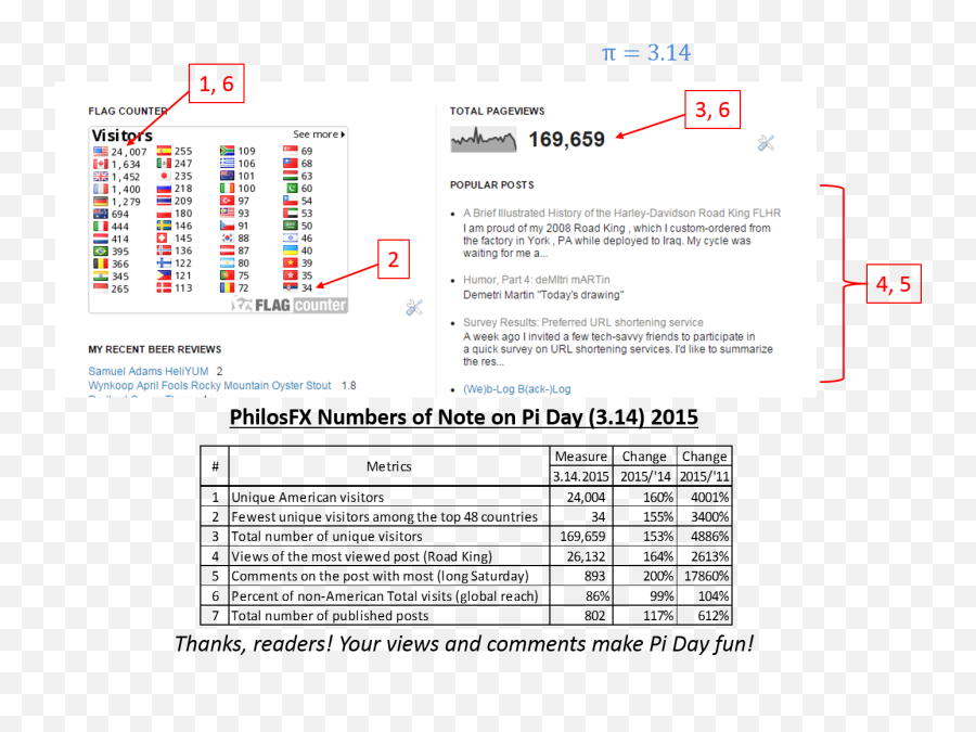 Philosfx March 2015 Emoji,6th Pixar Emotion