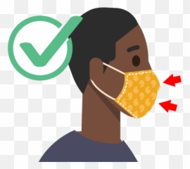Covid - 19 And Wearing Masks Ri Covid19 Information Portal Emoji,Hands Covering Face Emoticon Copy
