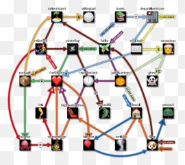 Directoru0027s Cut Solution - Dot Emoji,Witch Emoji