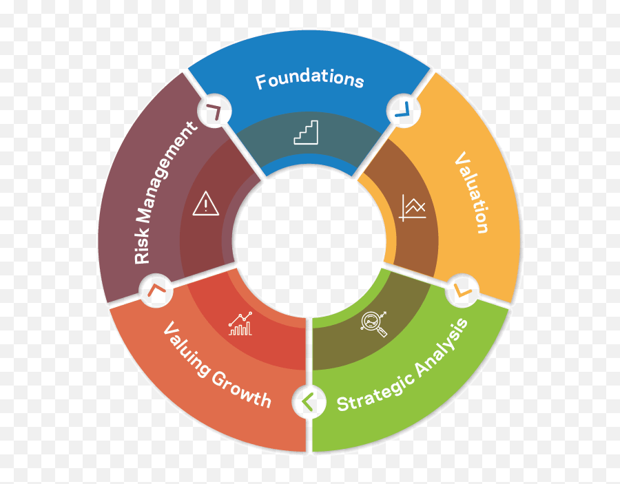 Learning Journey Documented Sniper - Erm Framework Emoji,Emotions Spinrilla