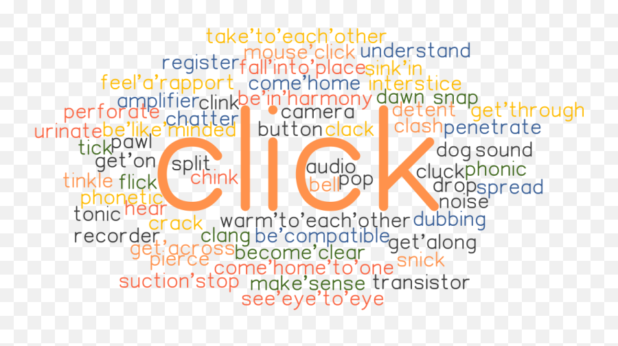 Synonyms And Related Words - Synonyms Of Click Emoji,Travel Words That Evokes Emotion