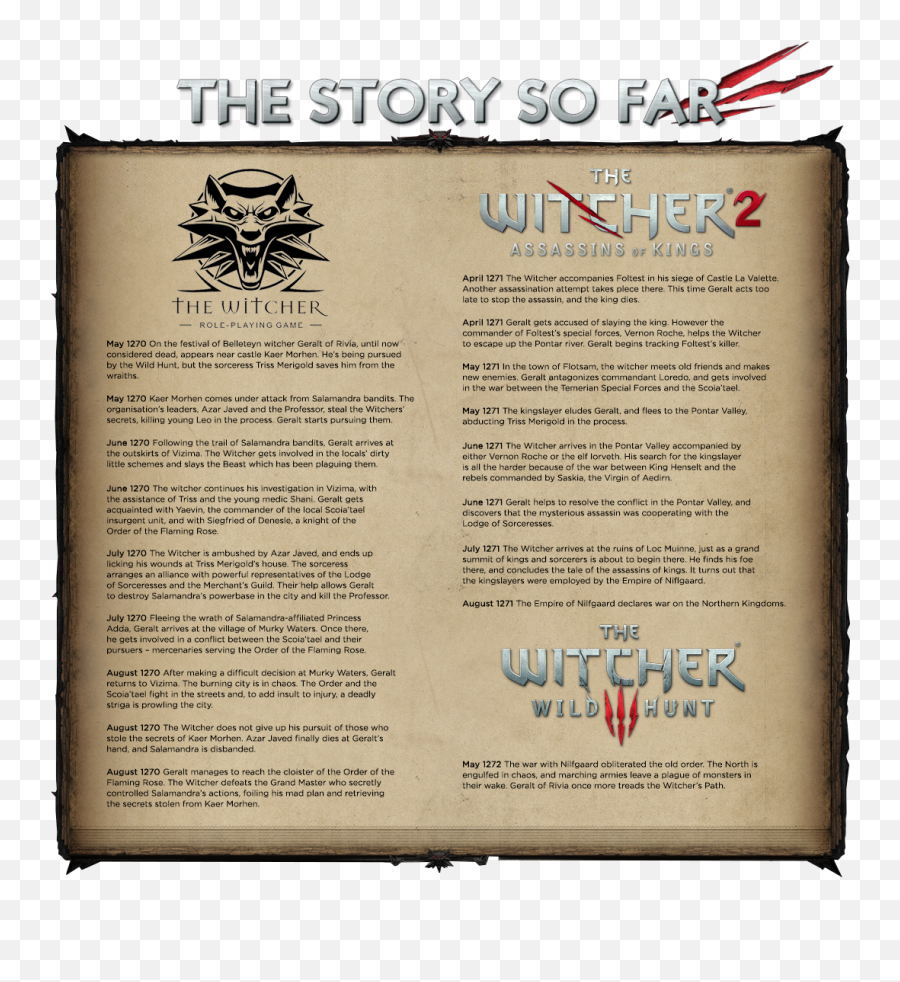 Hg - Witcher 3 The Elder Speech Emoji,The Witcher Emoticons