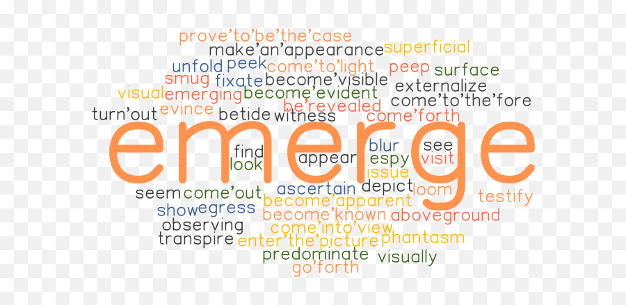 Synonyms And Related Words - Emerge Word Emoji,Many Emotions Of Smug