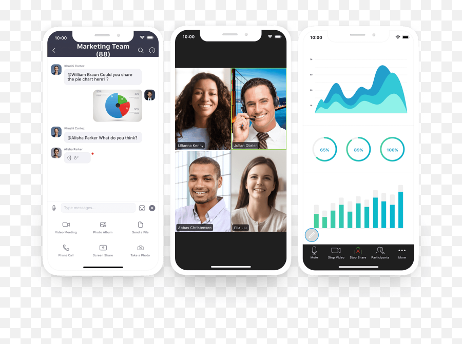 The 7 Best Real - Time Document Collaboration Tools In 2020 Zoom Phone App Emoji,Teamwork Hipchat Emoticons