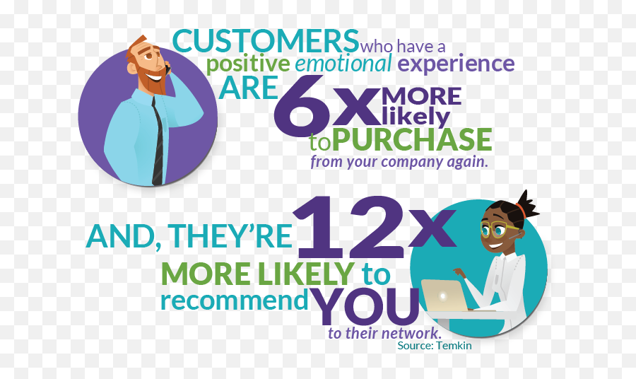 6 Tips To More Conversational Customer Relationships - Sharpen Language Emoji,I'll Keep All My Emotions Right Here