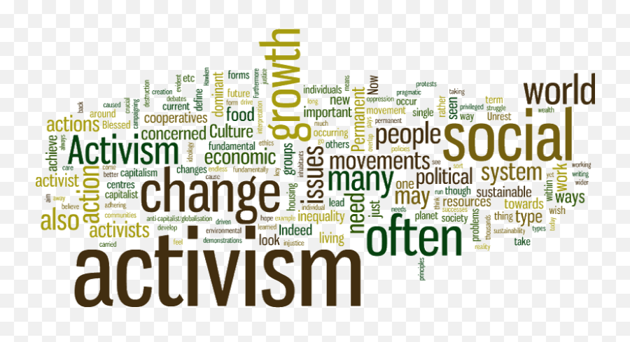 Rules For Religious Activism Muslimmattersorg - Activism Words Emoji,Emotion Defintion