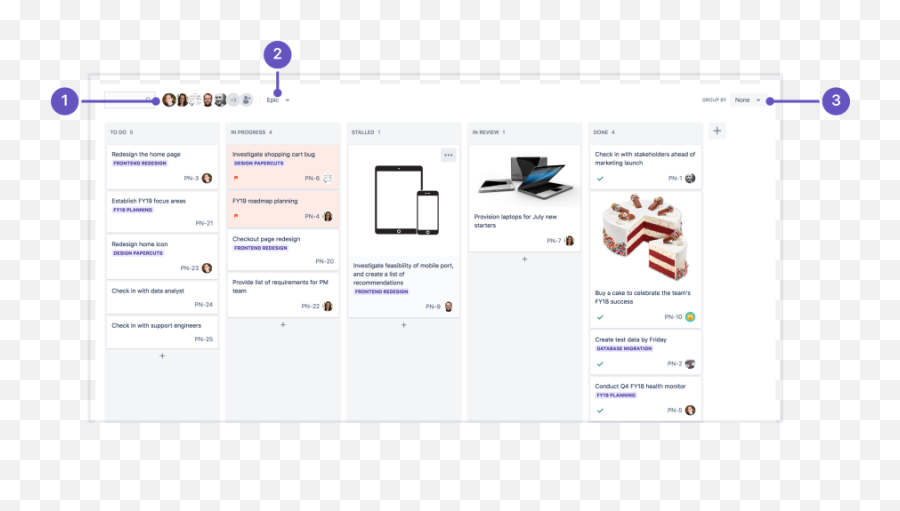 Get Started With Next - Gen Projects Jira Software Cloud Technology Applications Emoji,Trello Emoji Cheat Sheet