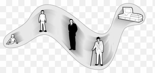 Perception Of Eternalism - Psychonautwiki 4d Long Undulating Snake Emoji,Dxm Dull My Emotion