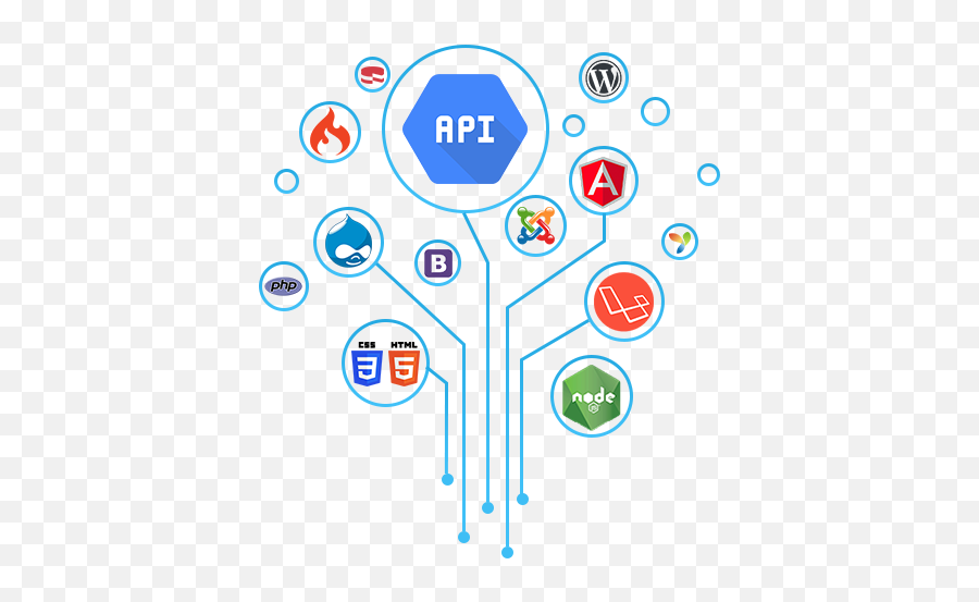 Api Development - It Idol Technologies Dot Emoji,Gritty Emoji