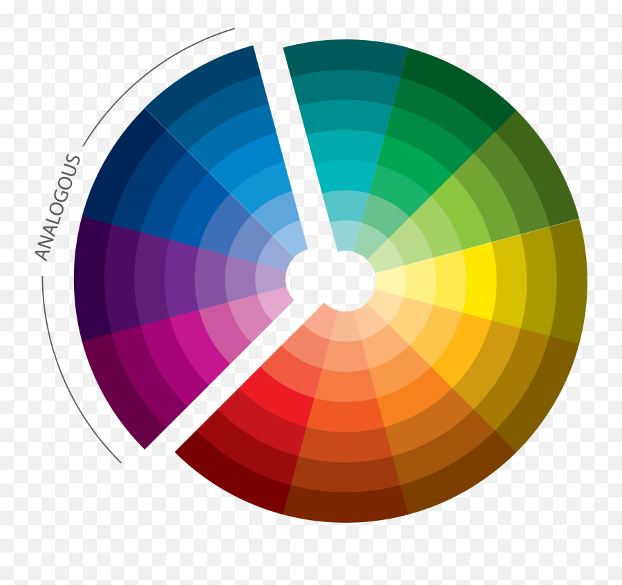 Web Design Tips On Using Color - 101domain Blog Vertical Emoji,Color Associated With Emotions