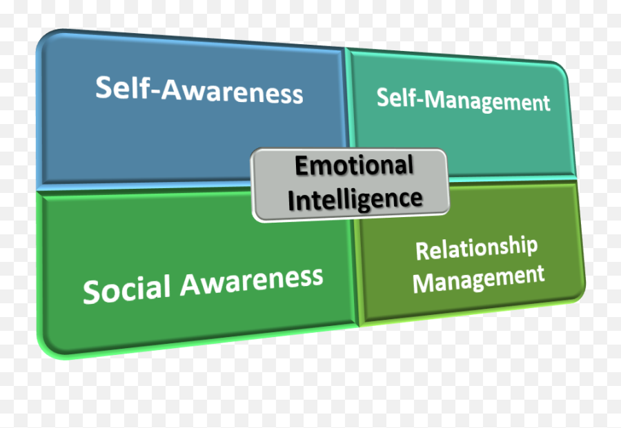 Entrepreneurship Definition - What Is Entrepreneurship Horizontal Emoji,Wntrepeneur Emotions