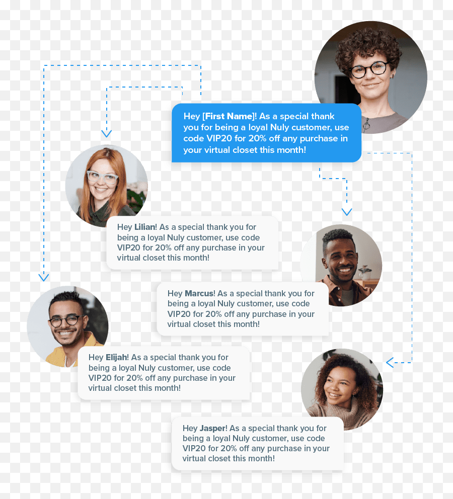 Group Texting - How To Send Group Texts For Sms Marketing Sms Groups Emoji,Work Texts With Emojis Appropriate