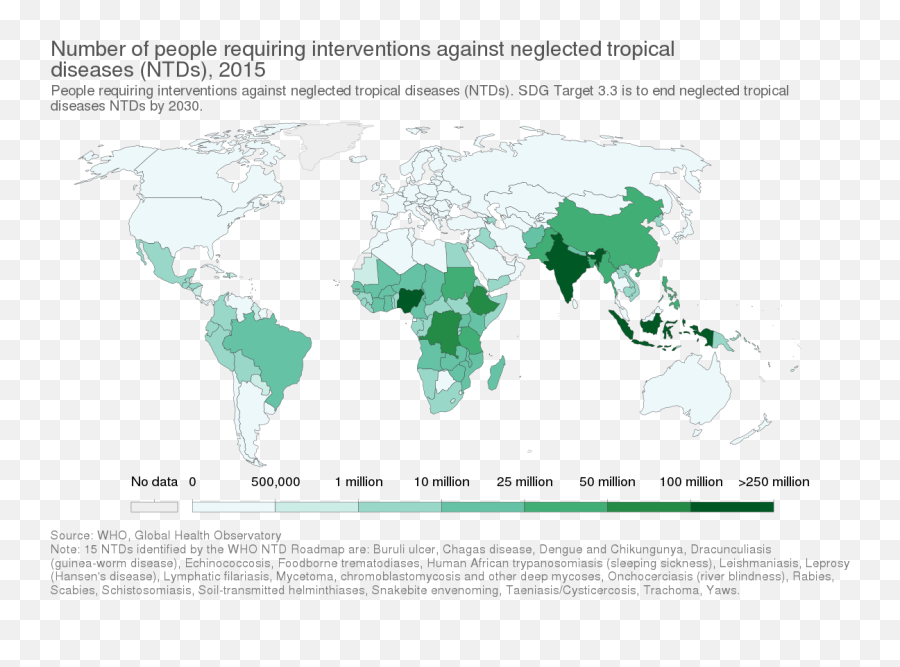 Neglected Tropical Diseases - Vertical Emoji,Tiopical Relation Between Words And Emotions