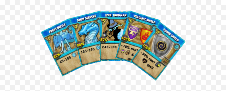 How To Spend Your Training Points Emoji,Emojis For Each School Wizard101