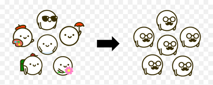 Privacy And Data Anonymization From A Data Scientistu0027s Point Emoji,How To Increase Max Emojis