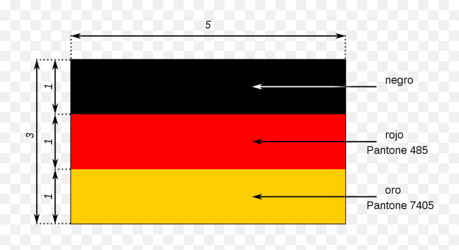 Bandera De Alemania - Wikiwand Germany Flag Emoji,Simbolo Medalla Emoticon