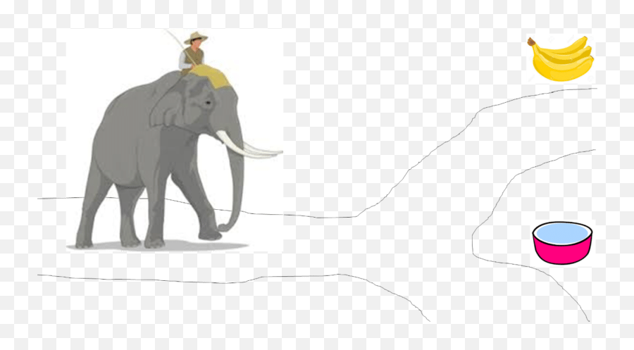 Becoming A Change Agent In The Lives Of - Switch Elephant Rider Path Emoji,Elephants + Emotions + Happiness