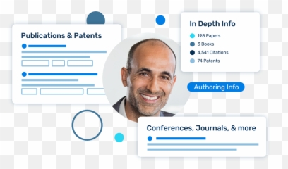 Unified Candidate Profiles - Talent 360 Seekout Emoji,The Third Set Of Male Facial Emotions