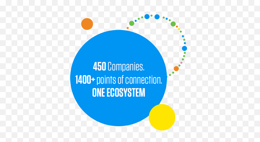 Louisville Map Of Health - Related Companies Health Dot Emoji,University Of Louisville Emojis