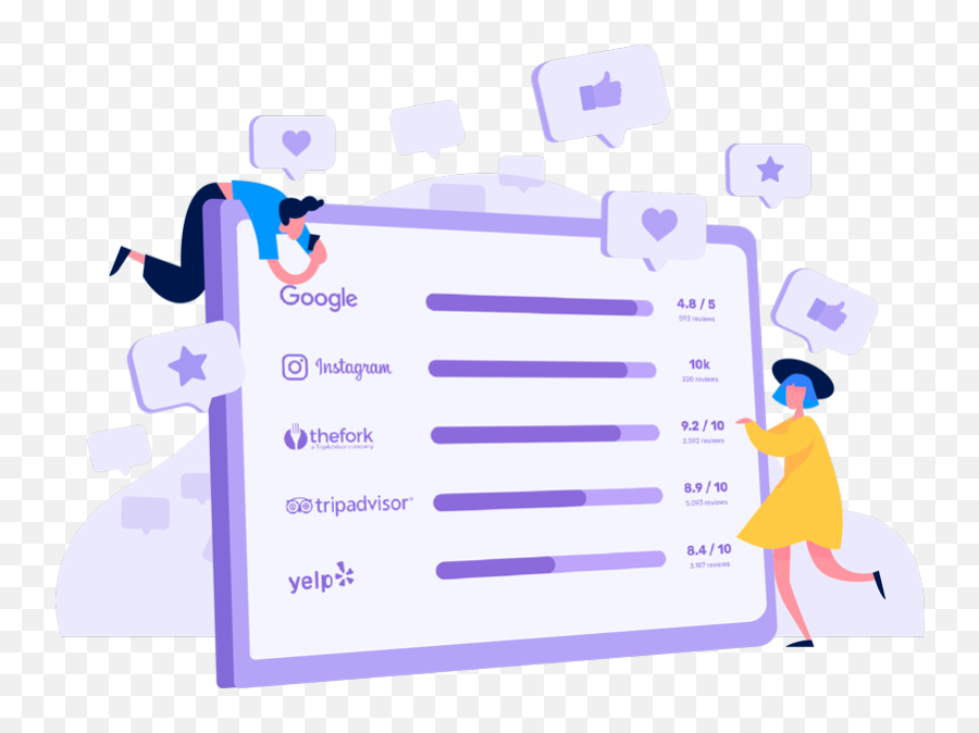 Platform Tour U2022 Cloudreputation - Language Emoji,Online Emojis Fork Platform Tour U2022 Cloudreputation - Language Emoji,Online Emojis Fork