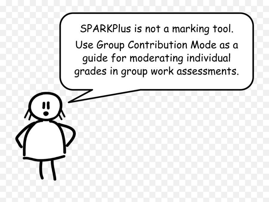 Sparkplus Moderating Group Work Assessment - Utsonline Help Dot Emoji,Peer Assessment Rubric With Emojis