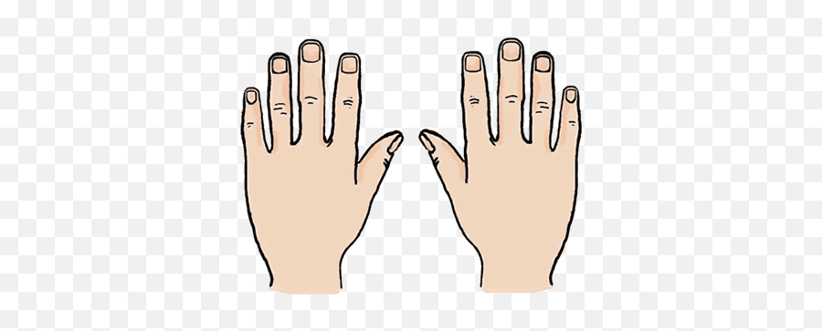 Our Five Senses - Baamboozle Clip Art Back Of Hands Emoji,Emoji Hand Plus Eyes