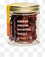 Sivathei Chillies Emoji,Chili Emoticon For Facebook