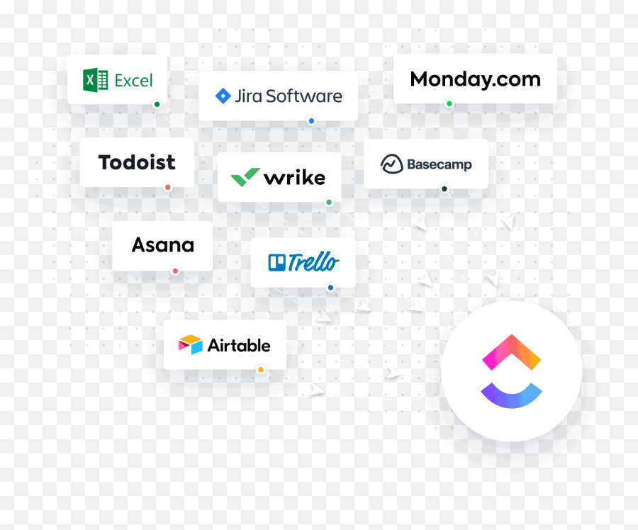 Import Anything Into Clickup Emoji,Airtable Insert Emojis Import Anything Into Clickup Emoji,Airtable Insert Emojis
