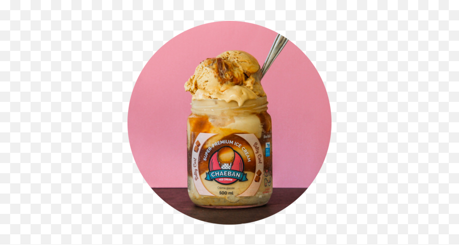 Chaeban Ice Cream U2014 From Scratch Emoji,Emoji Theme Ice Cream Sundae Dish