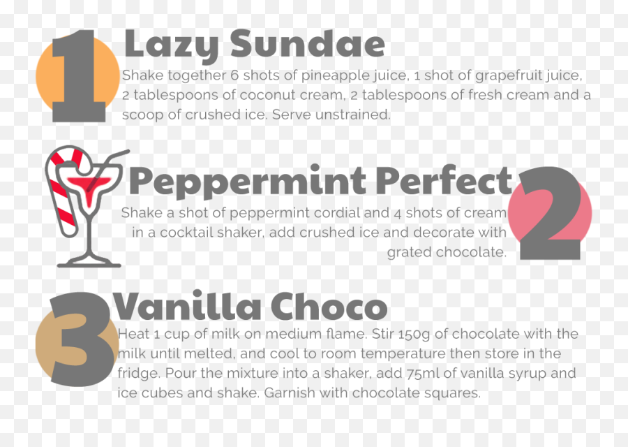 12 Cool Cocktail Drinks For Kids - Kids Stuff For Less Sg Finans Emoji,Sundae Emoji