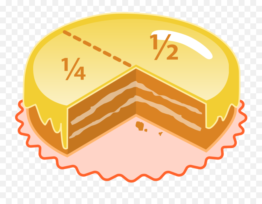 Professora Vi - Fractions Cake Clipart Emoji,Emoji Quiz Resposta