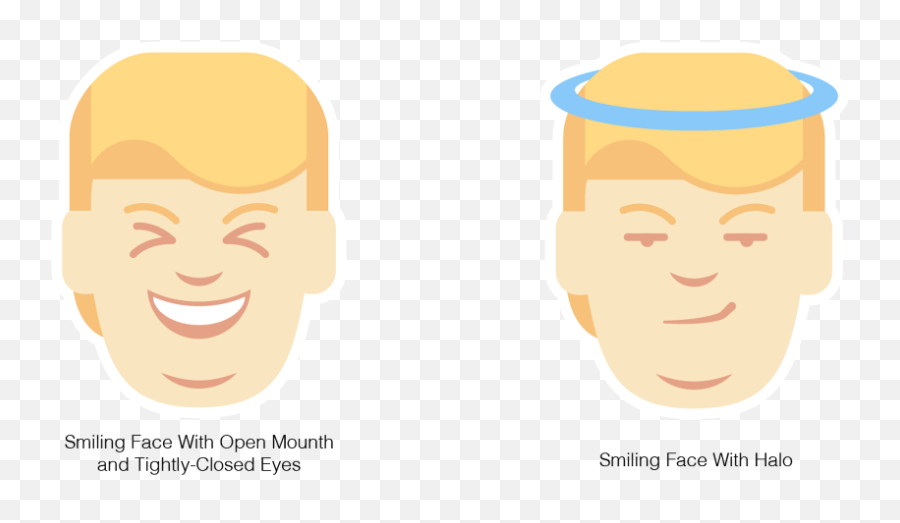 The Project - Happy Emoji,Tightly Closed Eyes Emoji