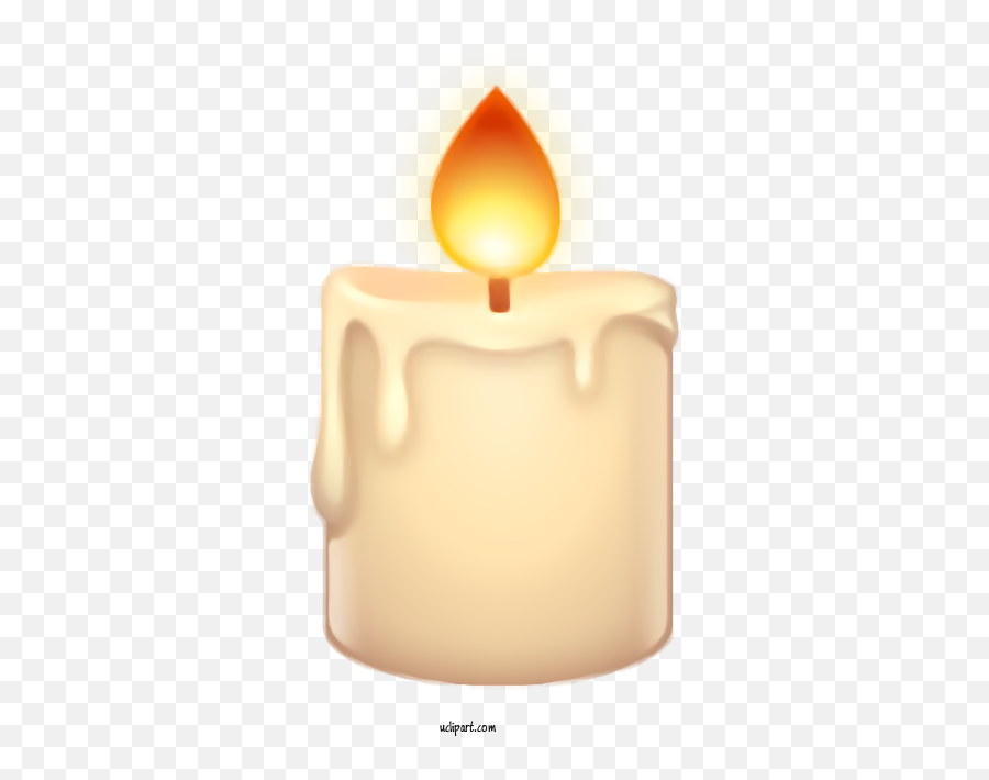 Holidays Candle Flameless Candle Wax - Cylinder Emoji,Candle Emoji