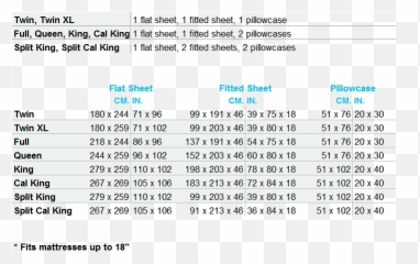 Dri - Tec Performance Sheets Moisture Wicking Cool Bed Language Emoji,Pink Emojis Bed Spreads