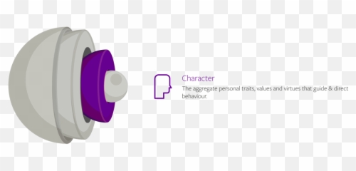 Propel - Vertical Emoji,Character Traits Vs Emotions