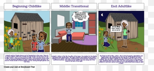Httpswwwstoryboardthatcomstoryboardsmathetesena - Sharing Emoji,Bravest Warriors Emotion Lord