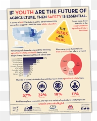 Upper Midwest Agricultural Safety And Health Center U2013 Ag Emoji,Emoji Only 2 Crossword Quiz Level 7