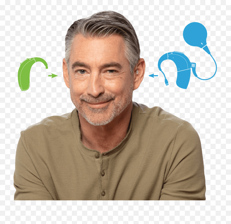 4 Ways Bimodal Fittings Just Got Easier And More Tailored Emoji,James Lane Theory Of Emotion