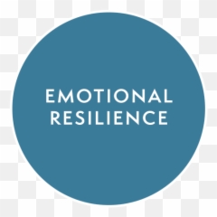 Graduate And Future Leaders Workshops U2014 Emotionally - Ifit International Diner Emoji,Controlling Emotions With Women
