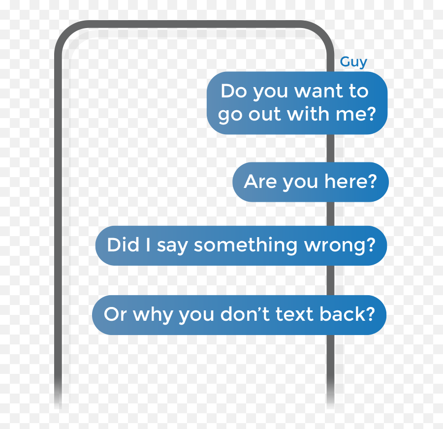 She Doesnt Text Back - Vertical Emoji,Emotion In Text Messages